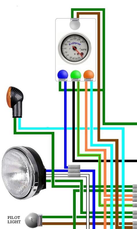 honda cg brazil  onwards colour wiring harness diagram
