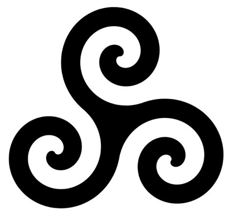 Celtic Symbols And Their Meanings Ireland Travel Guides