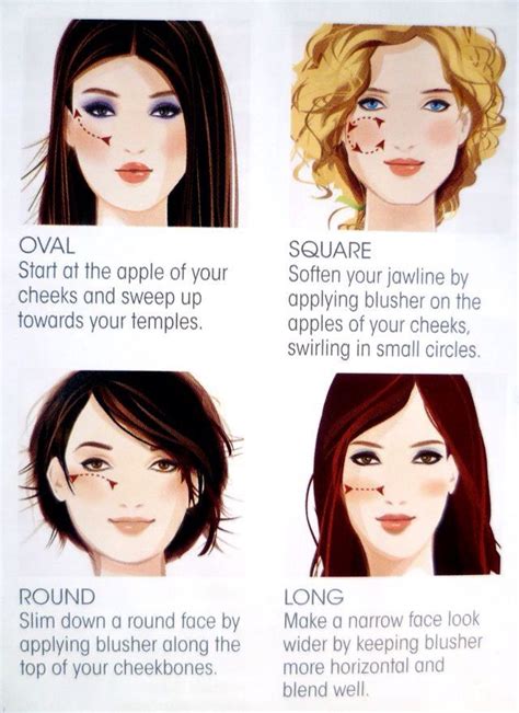 You are doing it wrong! How to apply blush depending on your face shape | Blush ...