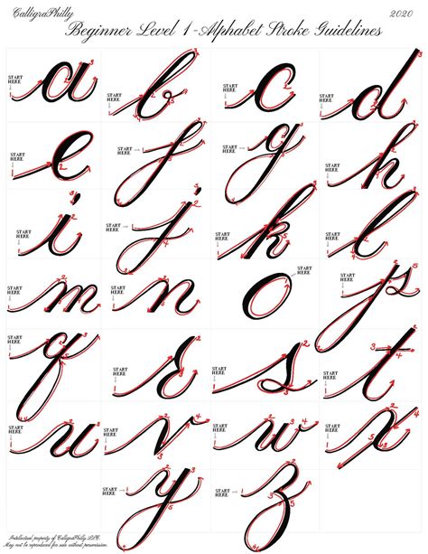 Beginner Level 1 Copperplate Calligraphy Alphabet Worksheet Etsy
