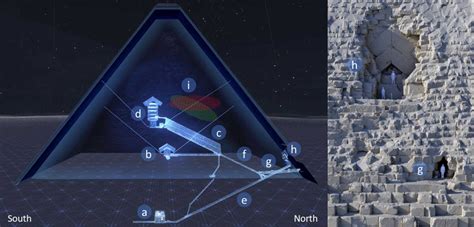 great pyramid scanned by cosmic rays revealing corridor