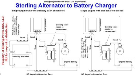 24 Volt 100 Amp Alternator To Battery Charger