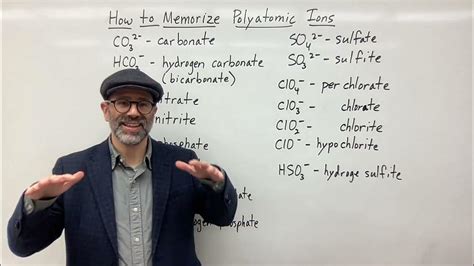 How To Memorize Polyatomic Ions Updated Youtube