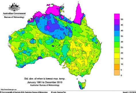 Weather Brisbane Australia All Year Round Climate In Australia Aussie