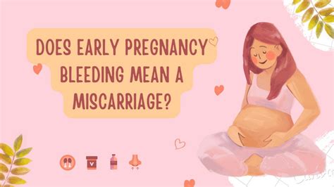 Does Early Pregnancy Bleeding Mean A Miscarriage Youtube