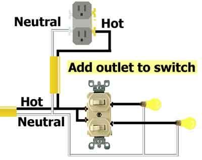 Wiring a switched outlet wiring diagram electrical online. Add outlet to switch | Wire switch, Basic electrical wiring, Light switch wiring