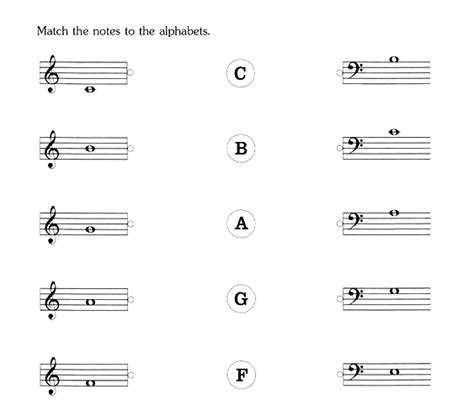 This video explains how to recognise triplets and how to calculate their rhythmic value in a bar. s,Ledger Lines Music Theory Worksheets,Music Theory Vocabulary,Triplet Notes Music Theory ...