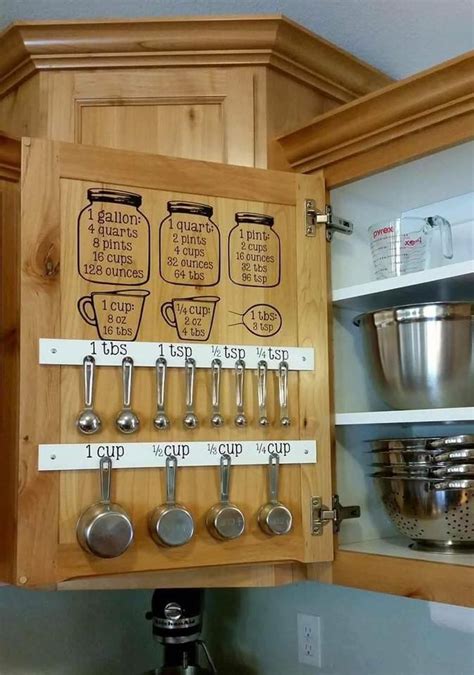 Did any of you tackle your kitchen cabinets and live to tell the tale? How to Organize Your Kitchen with 12 Clever Ideas