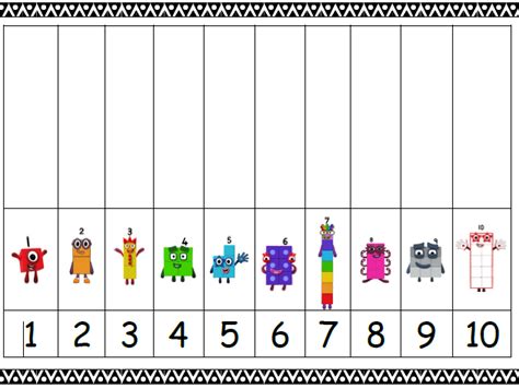 Numberblocks 1 10 Frame Teaching Resources Small Group Math