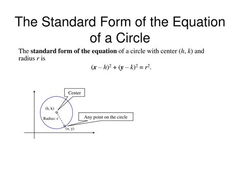Ppt Distance And Midpoint Formulas Circles Powerpoint Presentation
