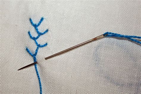 Somerset Stitch Basic Hand Embroidery Stitches