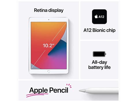 This is the lowest price we're seeing right now. 2020 Apple - 10.2-Inch iPad (8th Generation, Latest Model ...