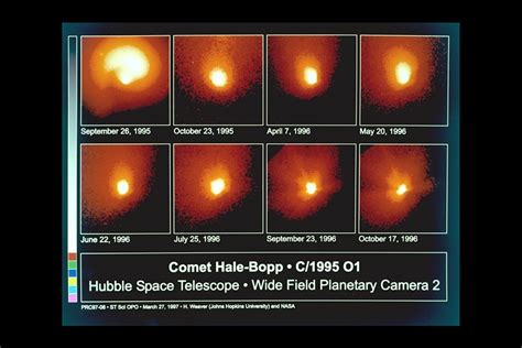 Space In Images 1998 01 Hubble Images Of Comet Hale Bopp