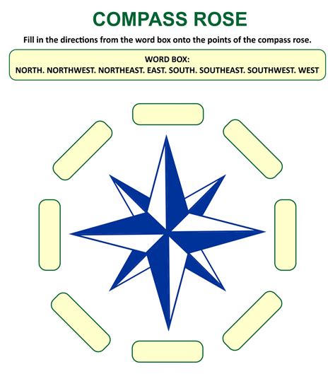 7 Best Images Of Free Printable Compass Compass Rose Free Coloring