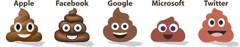 Poop Emojis Law And Confusion Gary D Robson