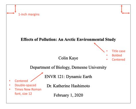 5 Essential Tips How To Write An Apa Style Paper Using The Major Headings