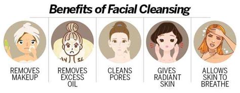 Step By Step Guide On How To Do Facial Cleanup At Home