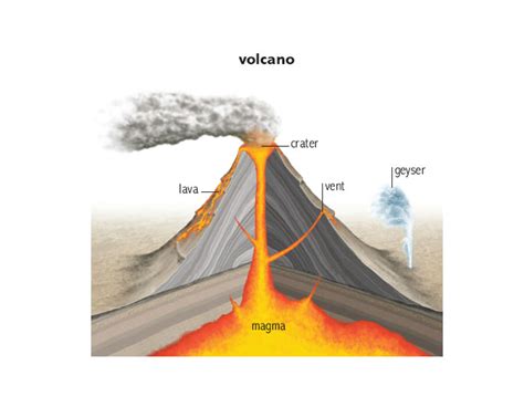 Magma Noun Definition Pictures Pronunciation And Usage Notes