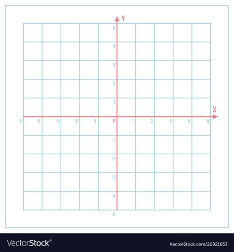 Cartesian Coordinate System On Blue Graph Paper Vector Image