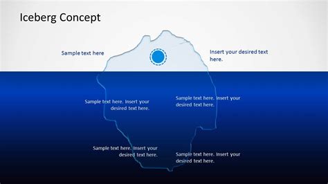 100 Editable Iceberg Powerpoint Template Slidemodel