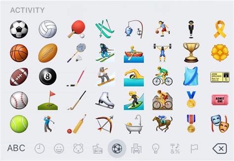 On Football Emojis And Drunk Driving A Study Of Language Kind Of