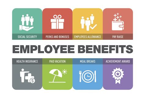 12 Things Every CEO (and Employee) Should Know About ...