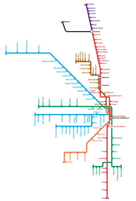 Transit Maps Behind The Scenes Evolution Of The Chicago Cta Rail Map