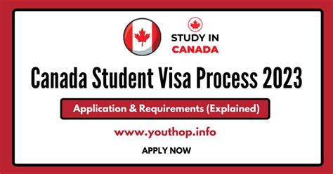 Canadian Student Visa For 2023 Application Process Explained