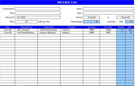 Vehicle Mileage Log Templates Word Excel PDF Formats