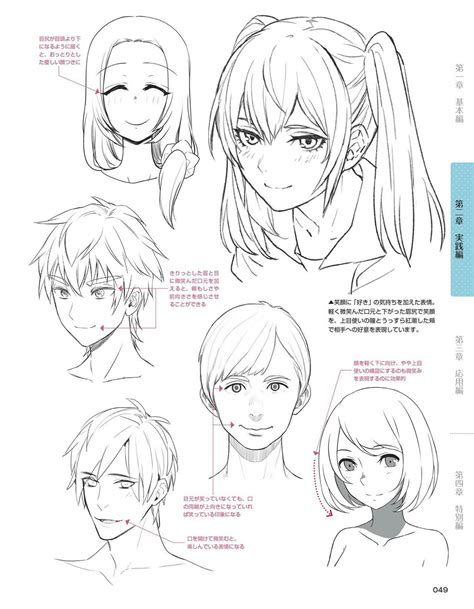 Anime Female Face Anime Drawings Tutorials Character Design Tutorial