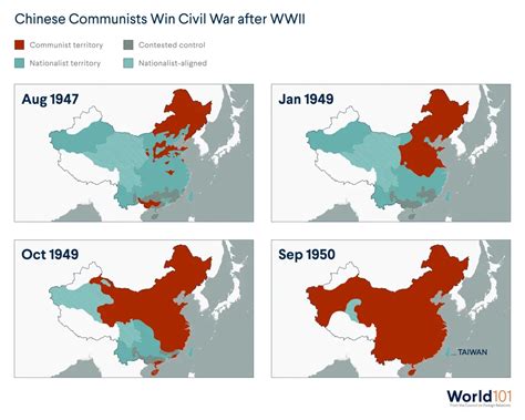 How Does History Inform The Chinese Communist Partys Domestic And