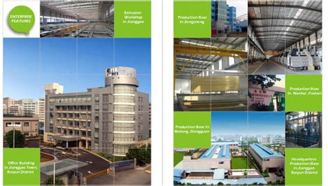 Foshan nanhai changpai decorative hardware co.ltd. Aluminium cabinet profile Manufacturers and Suppliers - GAL