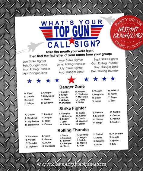 Top Gun Pilot Call Sign Poster Instant Download Party Etsy
