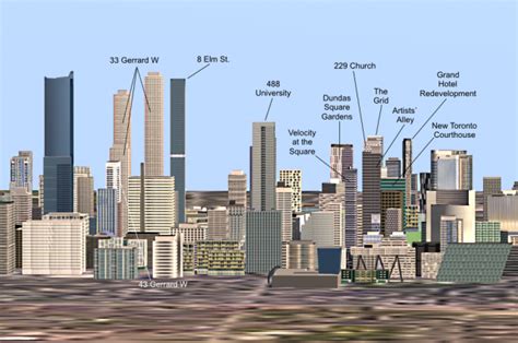 Towering An Annotated Guide To Torontos Future Skyline Urban Toronto