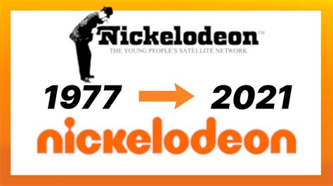 Download Nickelodeon Show History 1977 Present A Tim