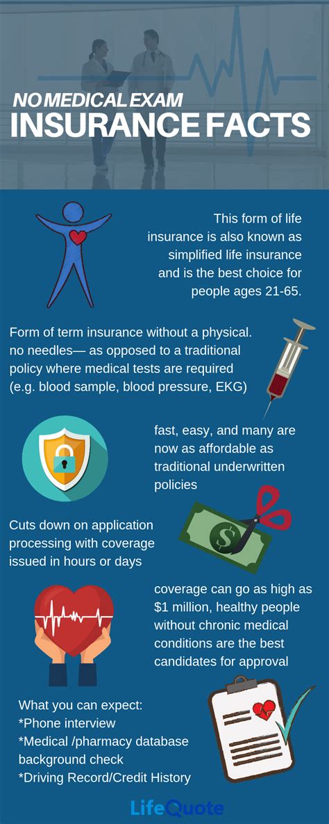 Maybe you would like to learn more about one of these? Buying Life Insurance Without an Exam