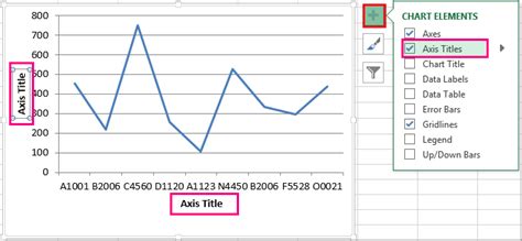 How To Add Axis Label To Chart In Excel