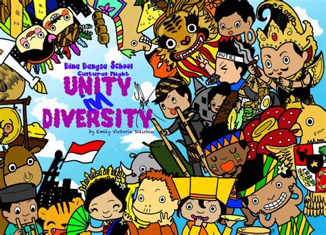 Indonesia merupakan negara kepulauan yang penuh dengan kekayaan serta keragaman budaya, ras, suku bangsa, kepercayaan, agama, bahasa daerah. Memupuk Komitmen Persatuan dalam Keberagaman ~ Belajar PPKn