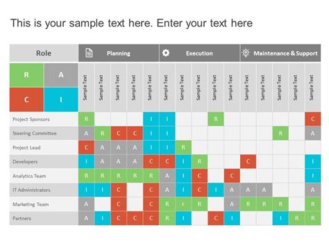 Free Editable Rasci Templates For Powerpoint Slideuplift