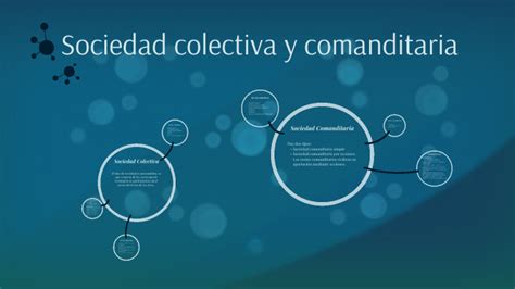 Sociedad Colectiva Y Comanditaria By Raul Carrillo On Prezi