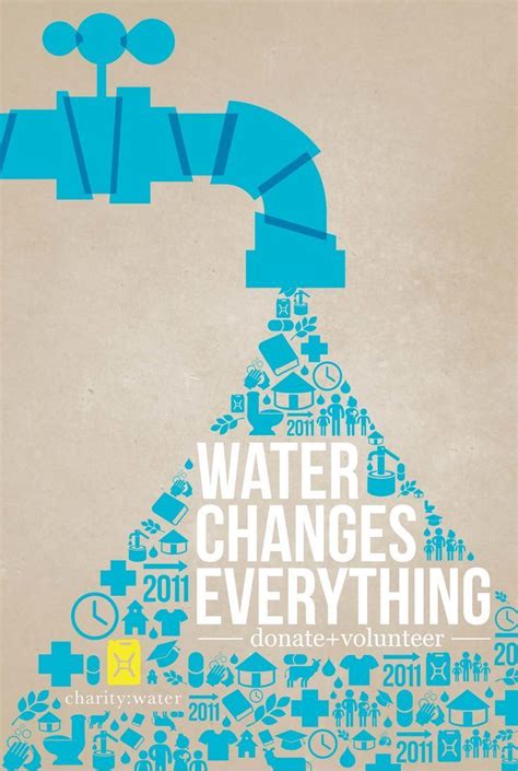 Charity Water Poster Save Water Poster Graphic Design Posters