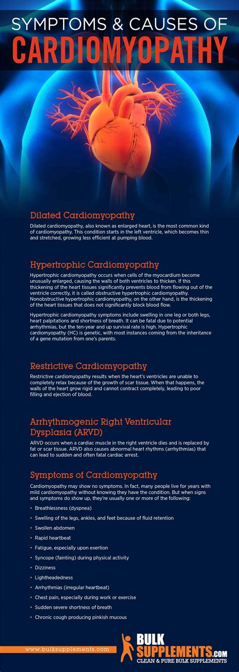 Cardiomyopathy Symptoms Causes And Treatment By James Denlinger