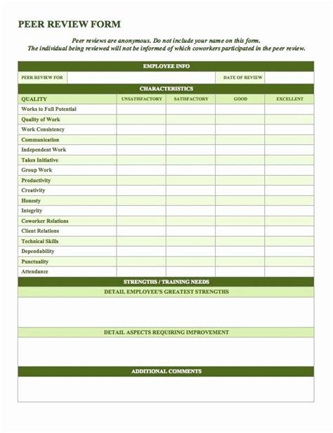 Employee performance evaluation form for better assessment. Employee Performance Tracking Template Excel Fresh Free Employee Performance Review Te… in 2020 ...