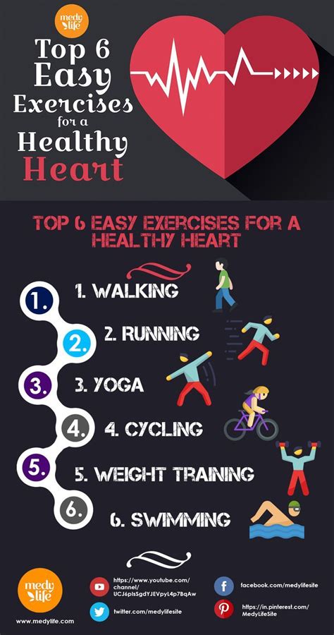 Top 6 Easy Exercises For A Healthy Heart Easy Workouts What Causes