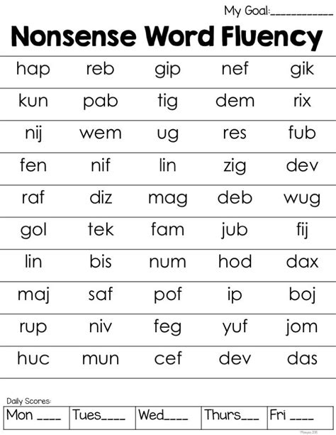 Clim fost sneck lund frob rems 7. Fluency Practice- Letter Names, Letter Sounds, and CVC ...