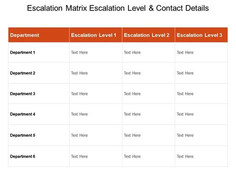 Mastering Escalation Management The Ultimate Guide For 2024