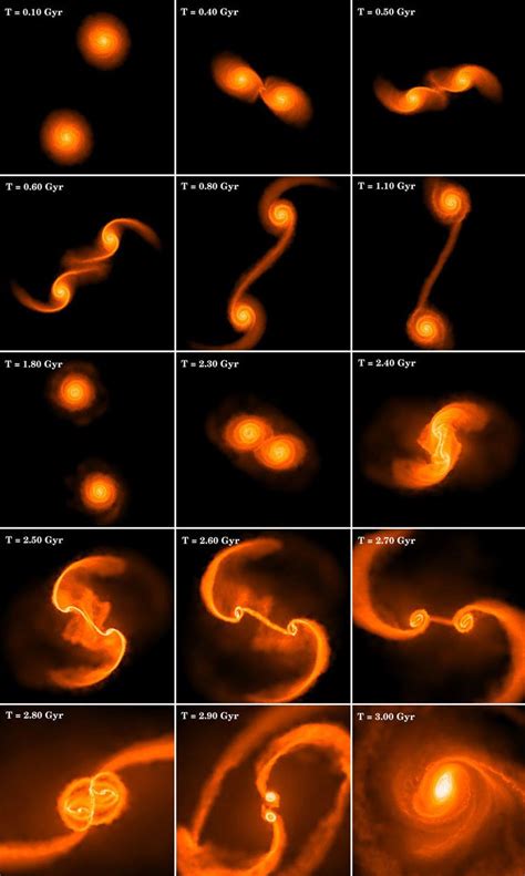 Scientists Reveal How Supermassive Black Holes Bind Into Pairs During Galaxy Mergers Space And
