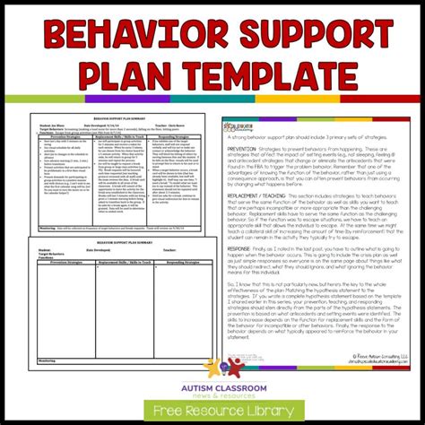 designing behavior support plans that work step 4 of 5 in developing meaningful behavioral