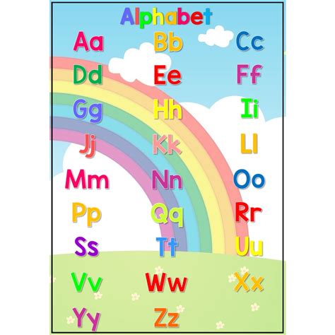 A4 Size Laminated Learning Wall Chart For Toddlers Abc Numbers Colors
