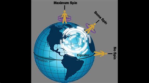 12 Vile Vortices Jawerexpert